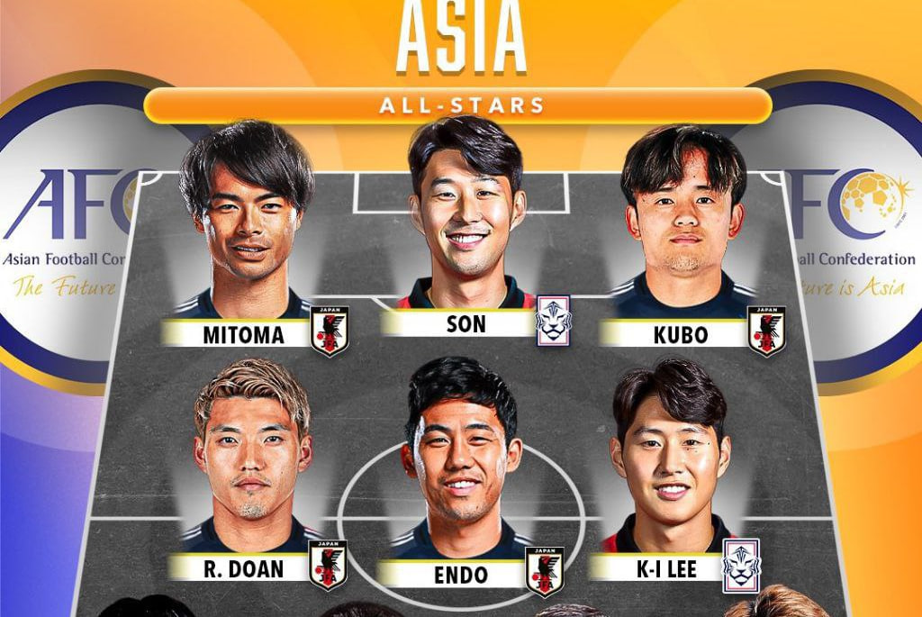 تیم منتخب آسیا - جام جهانی 2026 آمریکا