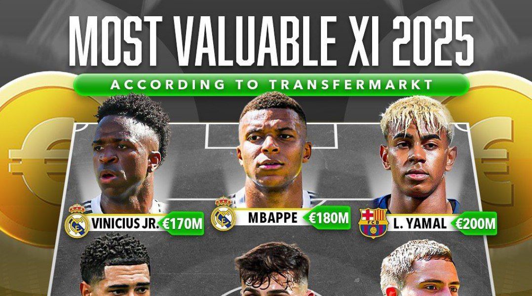 تیم منتخب ارزشمندترین بازیکنان فوتبال جهان در سال 2025 - لامین یامال - کیلیان امباپه - وینیسیوس جونیور