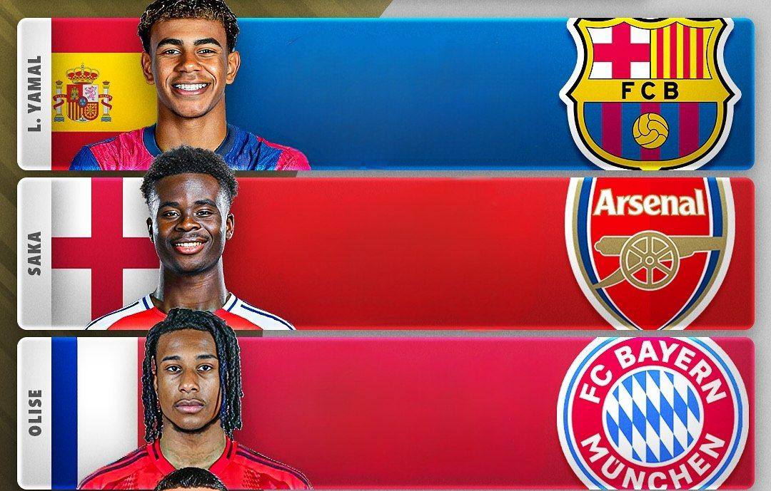 ۱۰ بازیکن ارزشمند فوتبال جهان در سال ۲۰۲۵ - لامین یامال - بوکایو ساکا - مایکل اولیسه