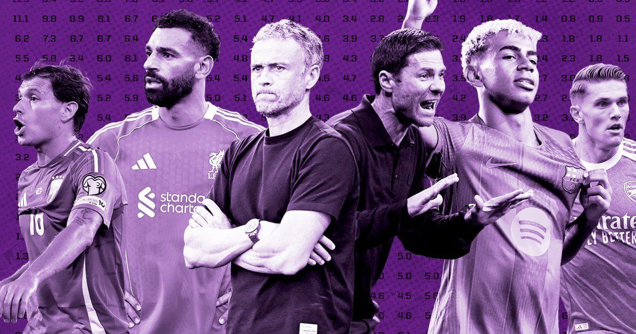 شانس های قهرمانی در لیگ قهرمانان اروپا 26-2025 - اپتا