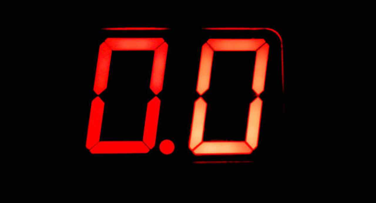 نتیجه 0-0 در لیگ برتر ایران