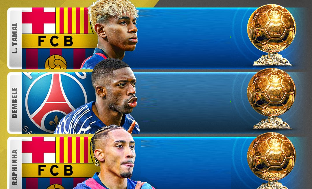 مدعیان توپ طلا 2025 - لامین یامال - عثمان دمبله - رافینیا