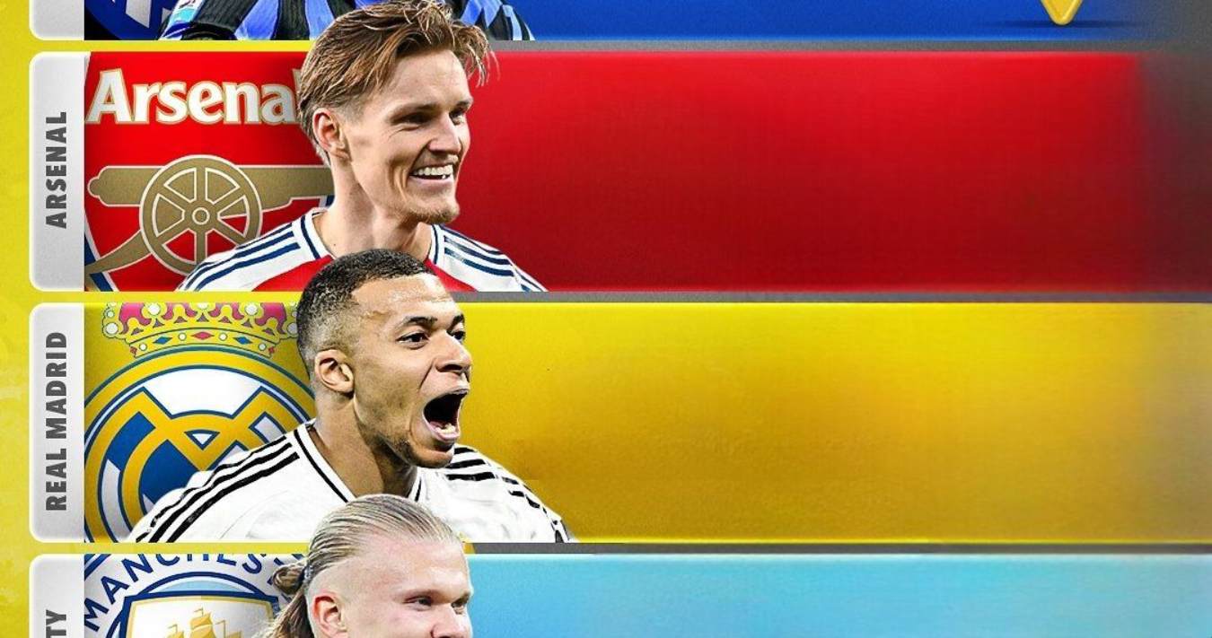 رنکینگ برترین تیم‌های باشگاهی جهان در سال ۲۰۲۵ - آرسنال - رئال مادرید 