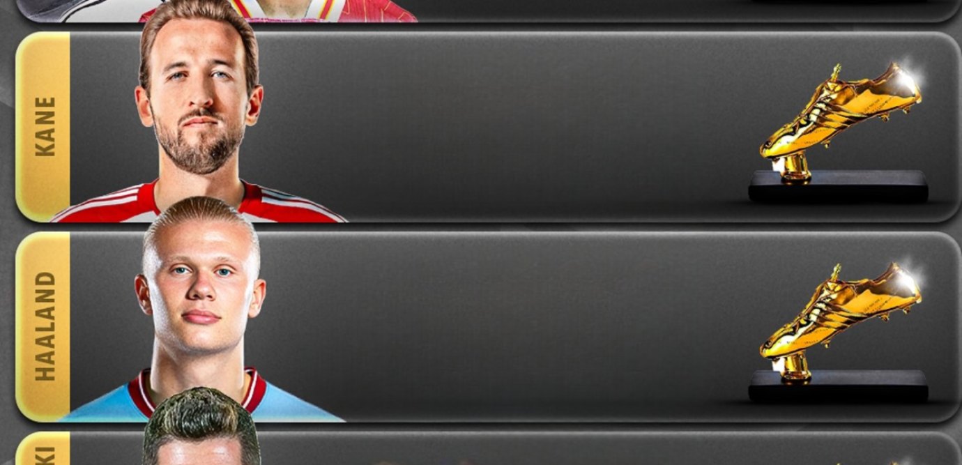 اولین رنکینگ مدعیان کفش طلای اروپا در سال 2026 - هری کین - ارلینگ هالند