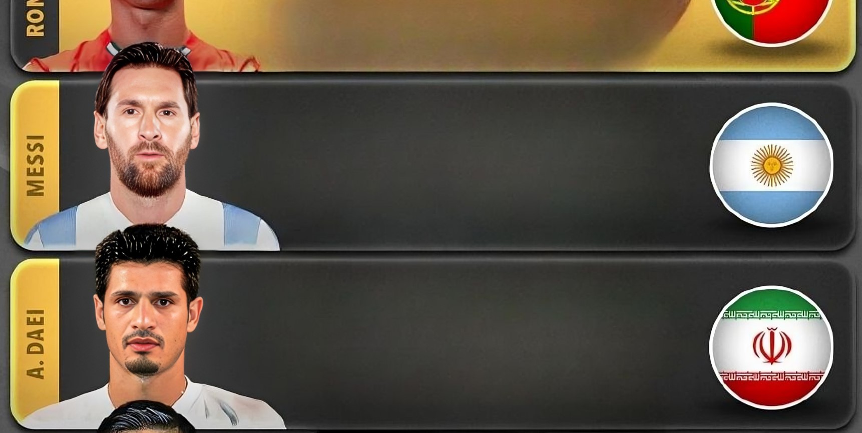 10 گلزن برتر تاریخ بازی های مقدماتی جام جهانی - لیونل مسی - علی دایی