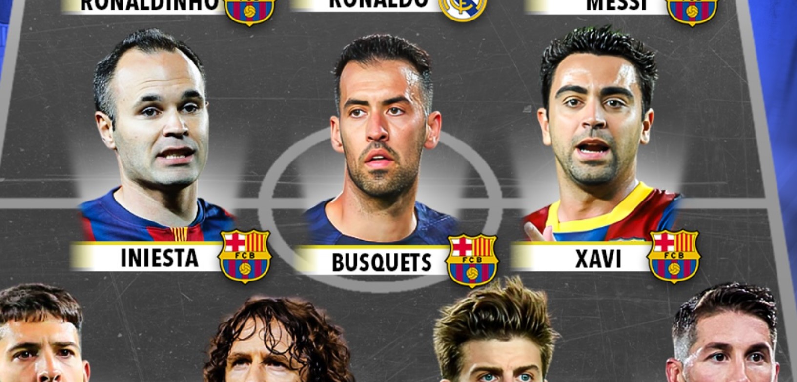 ترکیب منتخب قرن 21 فوتبال به انتخاب پدری - ژاوی - آندرس اینیستا - سرخیو بوسکتس
