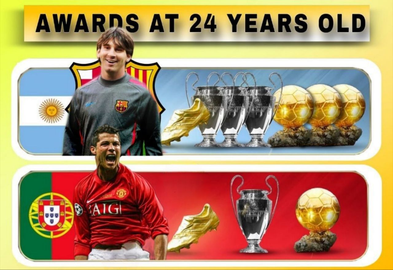 مقایسه افتخارات کریستیانو رونالدو و لیونل مسی در ۲۴ سالگی