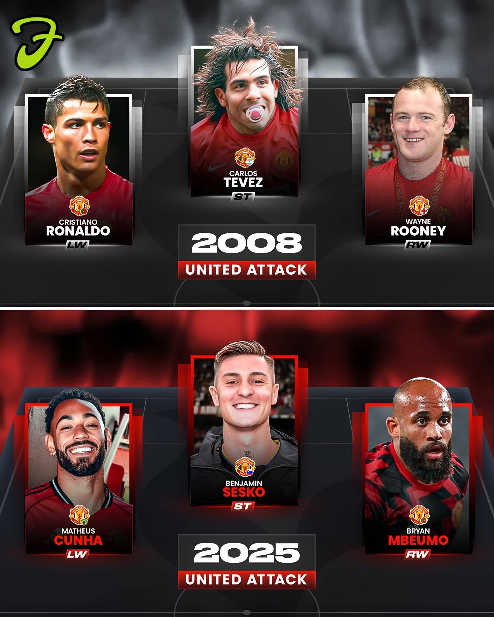 مقایسه منچستریونایتد روبن آموریم با تیم سر الکس فرگوسن 