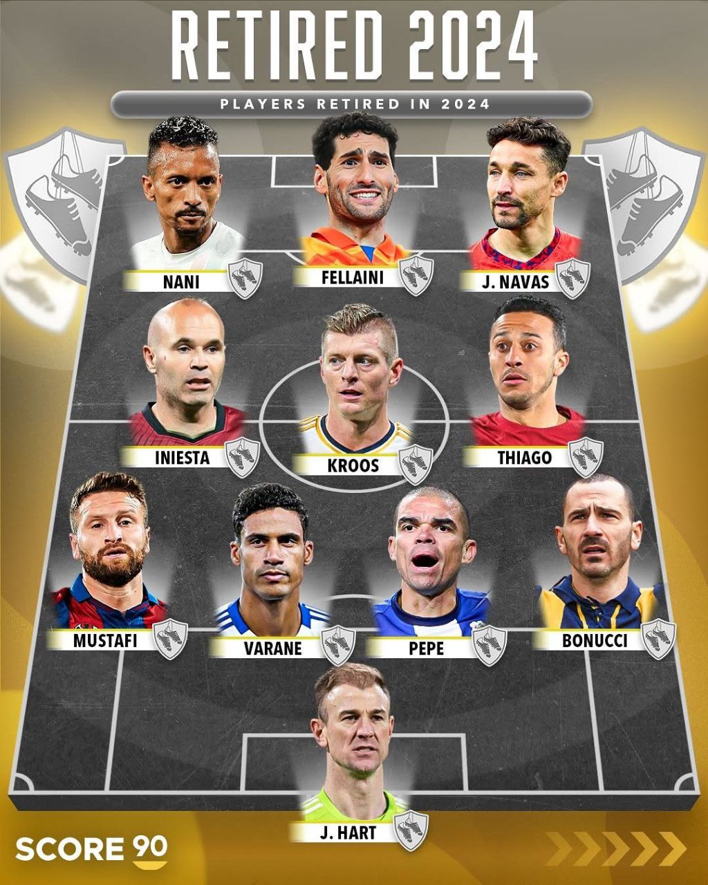 تیم منتخب بازنشستگان سال ۲۰۲۴