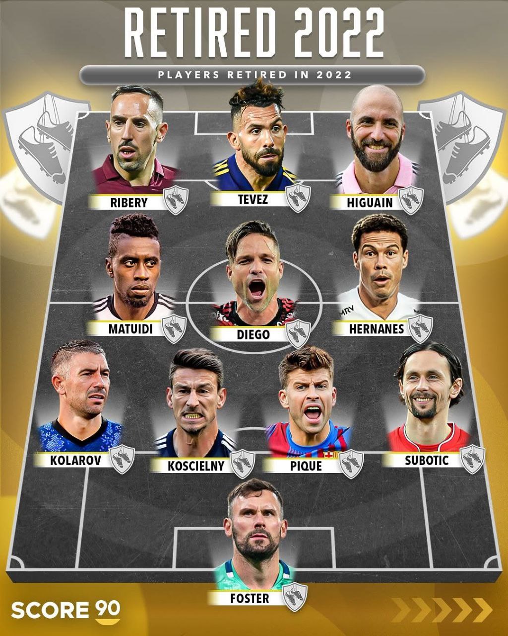 تیم منتخب بازنشستگان سال ۲۰۲۲