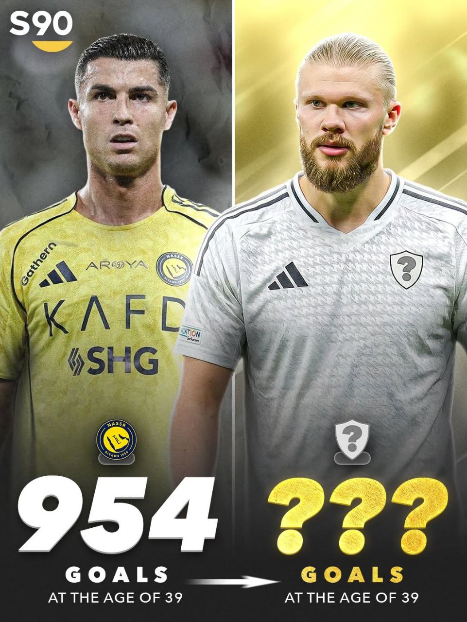 مقایسه ارلینگ هالند با کریستیانو رونالدو