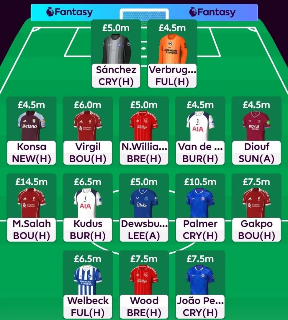 ترکیبی برای بنچ بوست