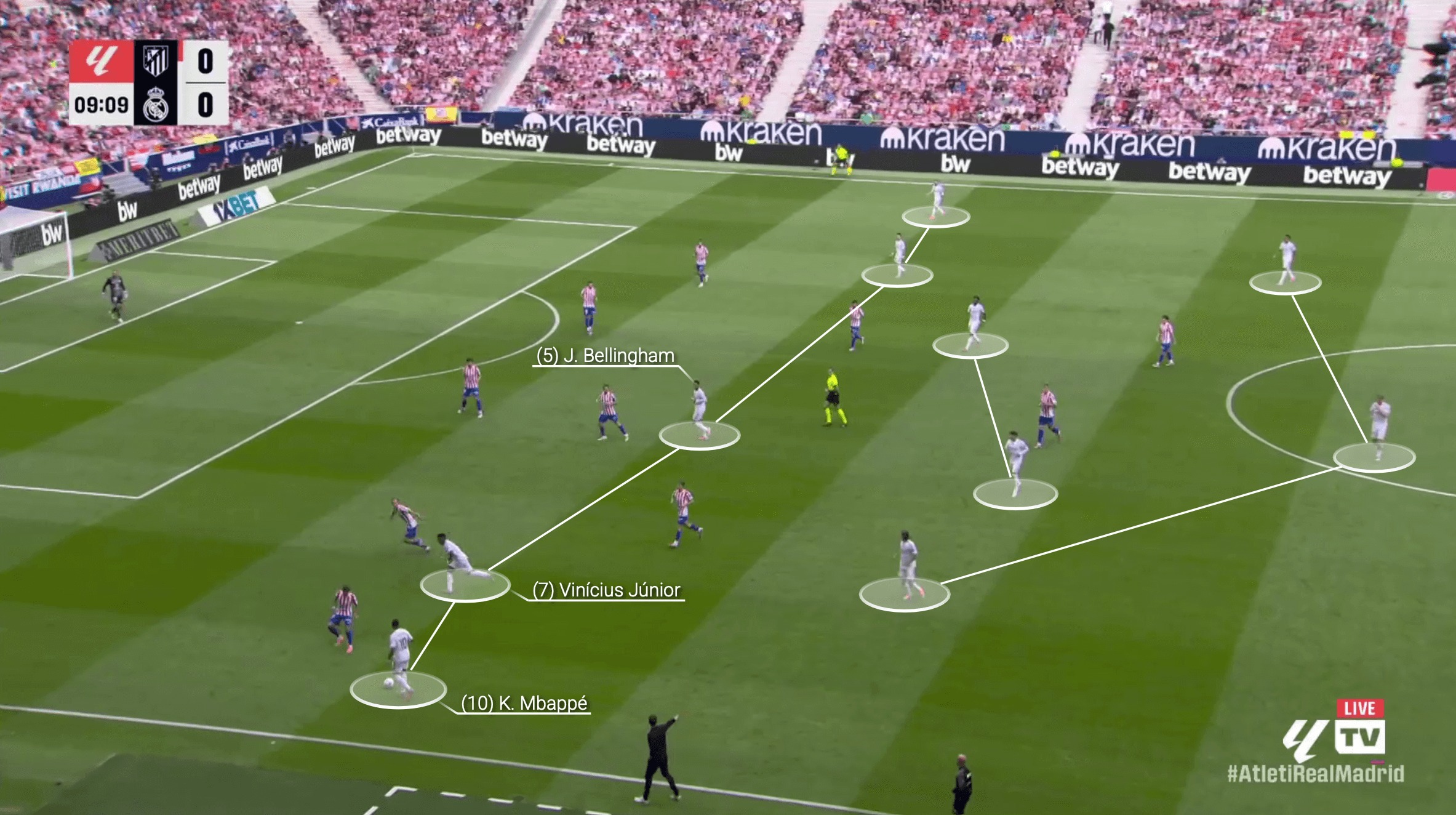 دربی مادرید