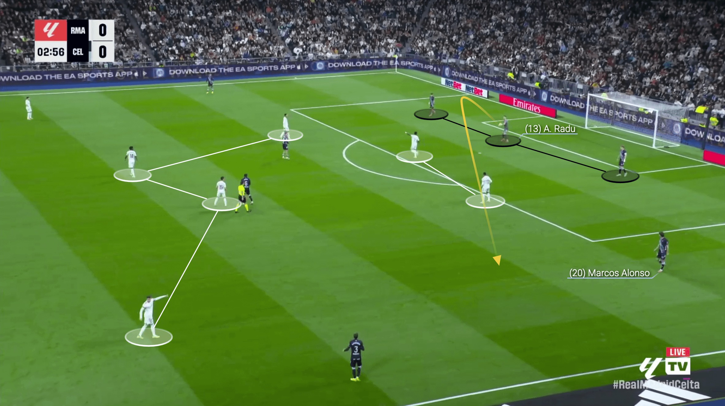 پرسینگ رئال مادرید