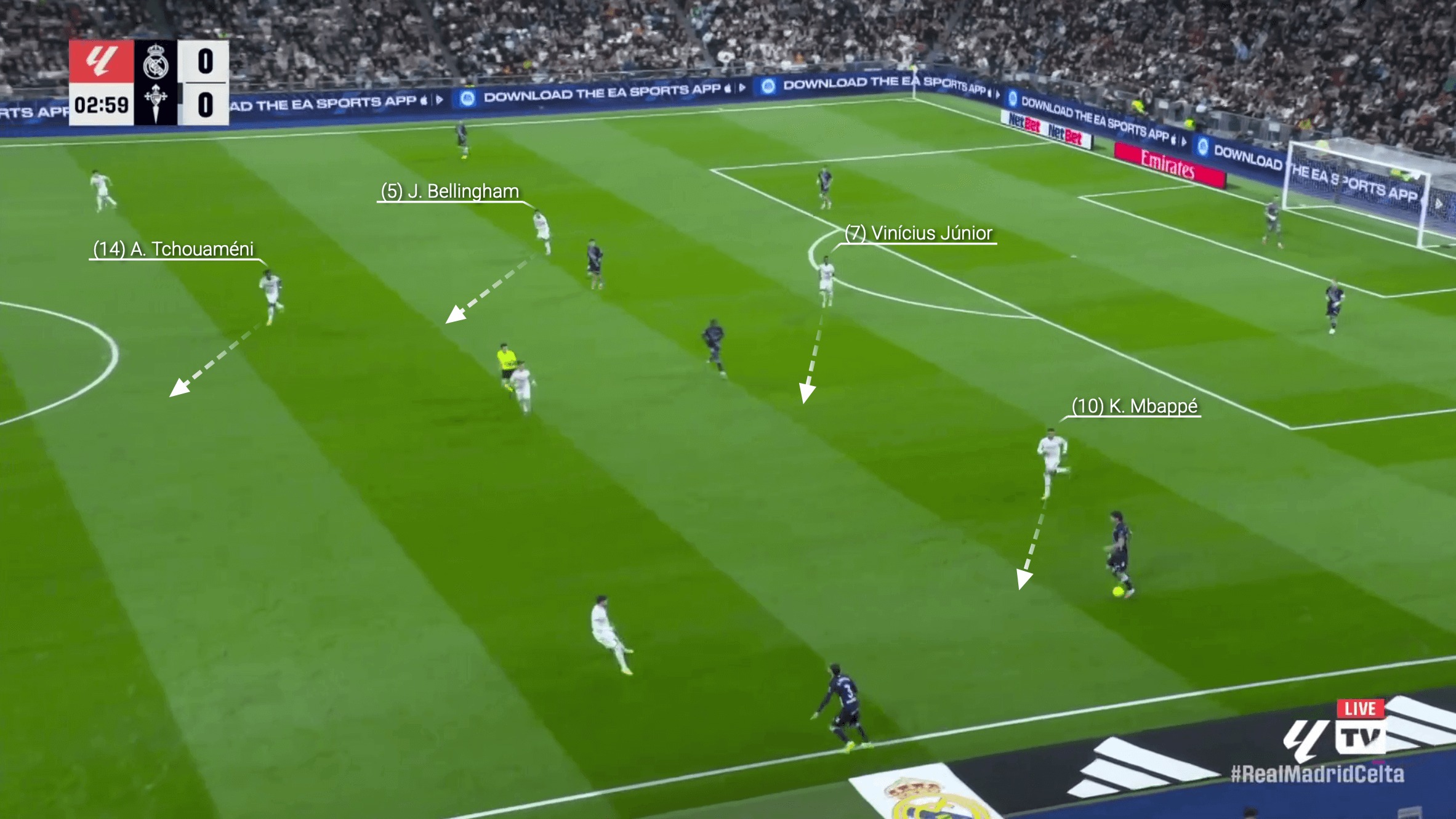 آنالیز رئال مادرید مقابل سلتاویگو