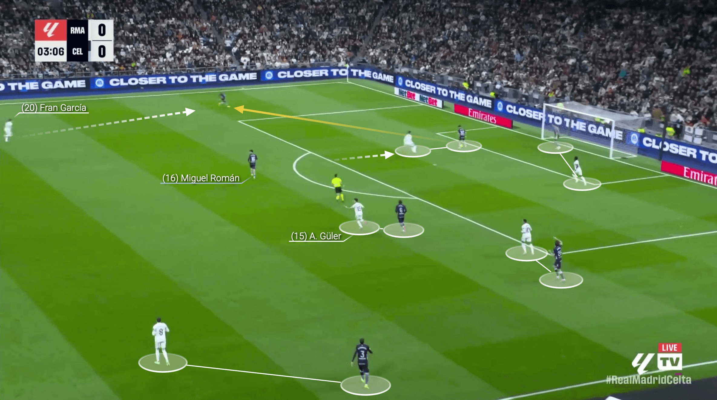 آنالیز بازی رئال مادرید