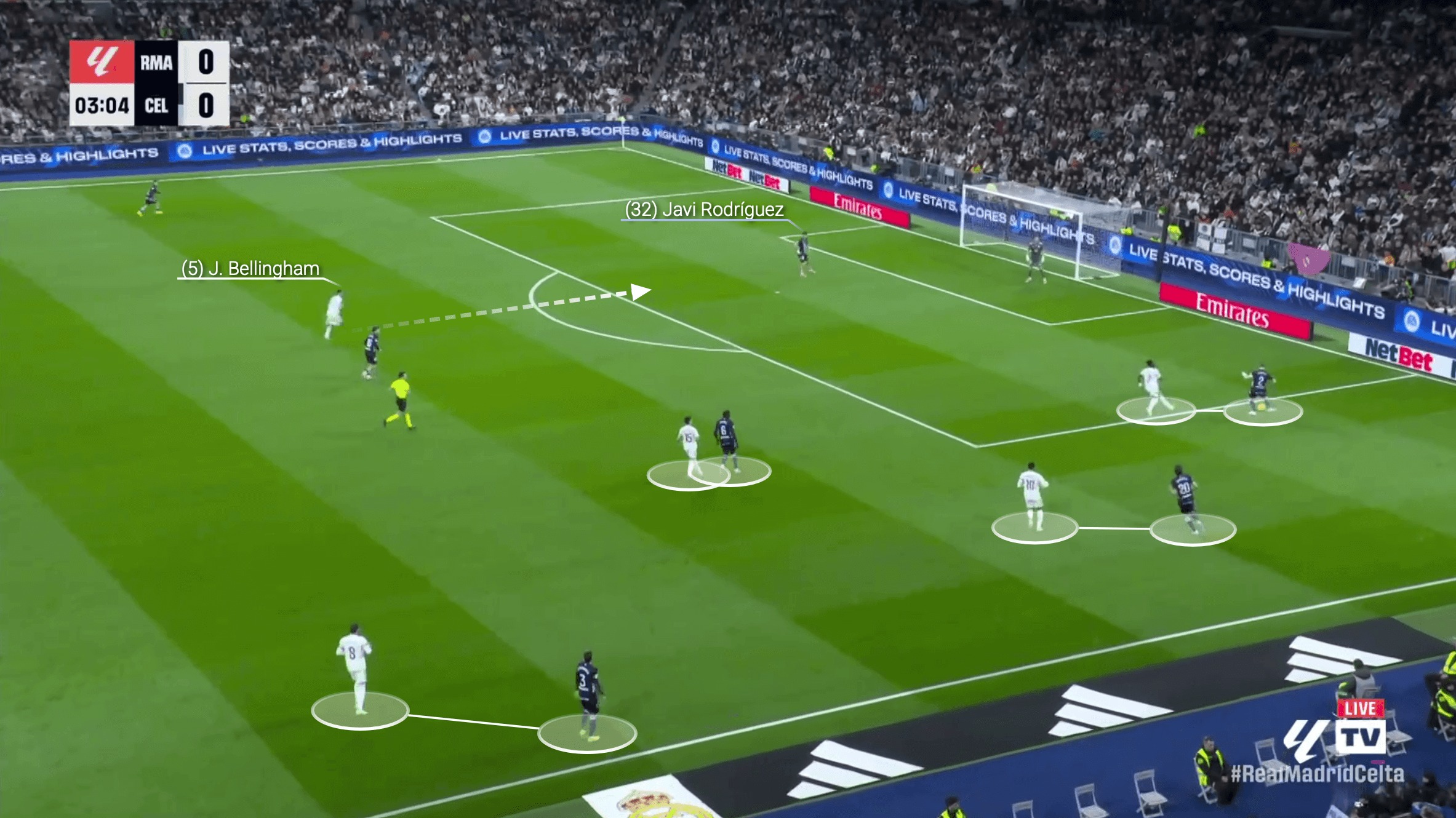 رئال مادرید ژابی آلونسو