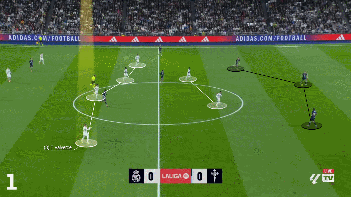 حرکات فدریکو والورده