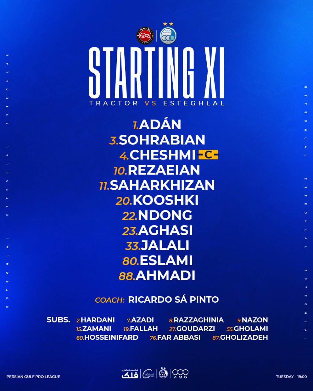 ترکیب استقلال