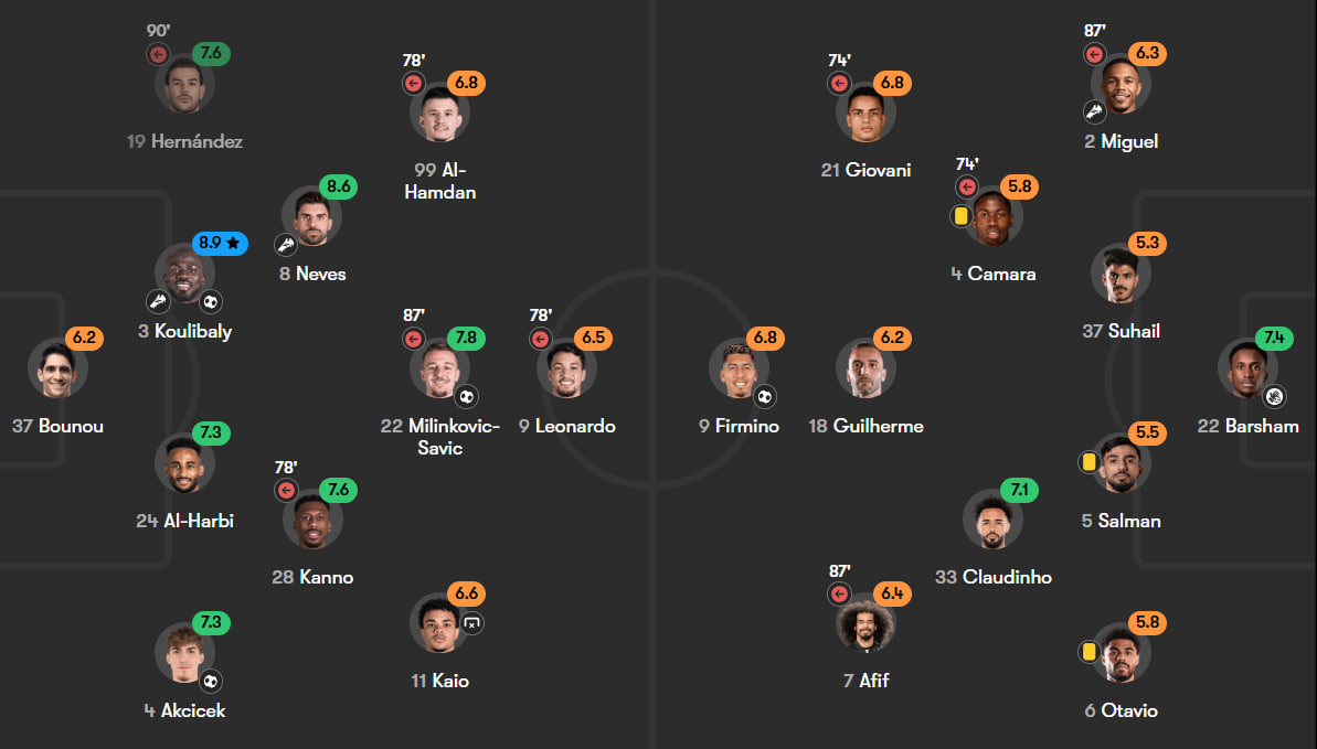 الهلال-السد