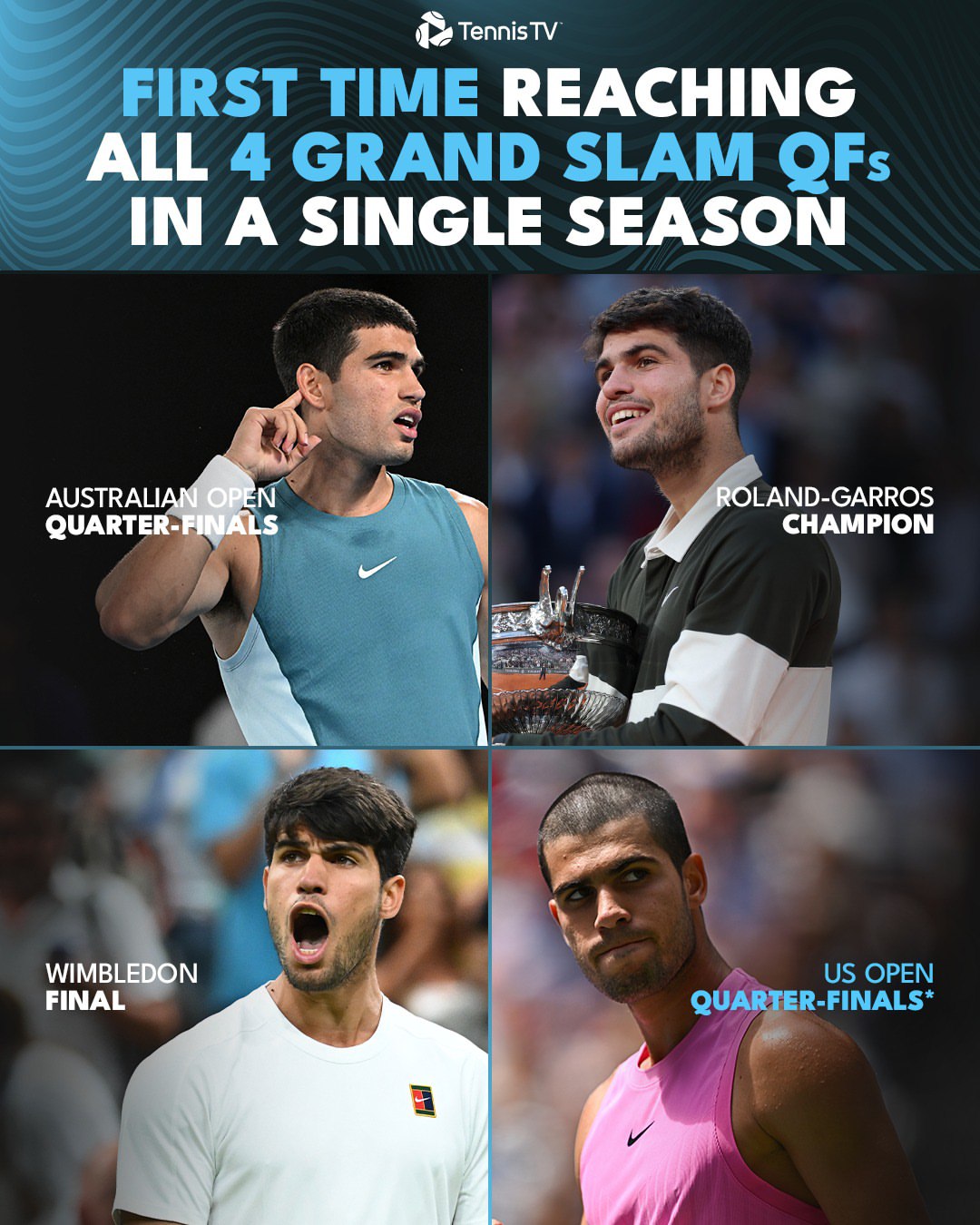 کارلوس آلکاراس - یو اس اوپن ۲۰۲۵