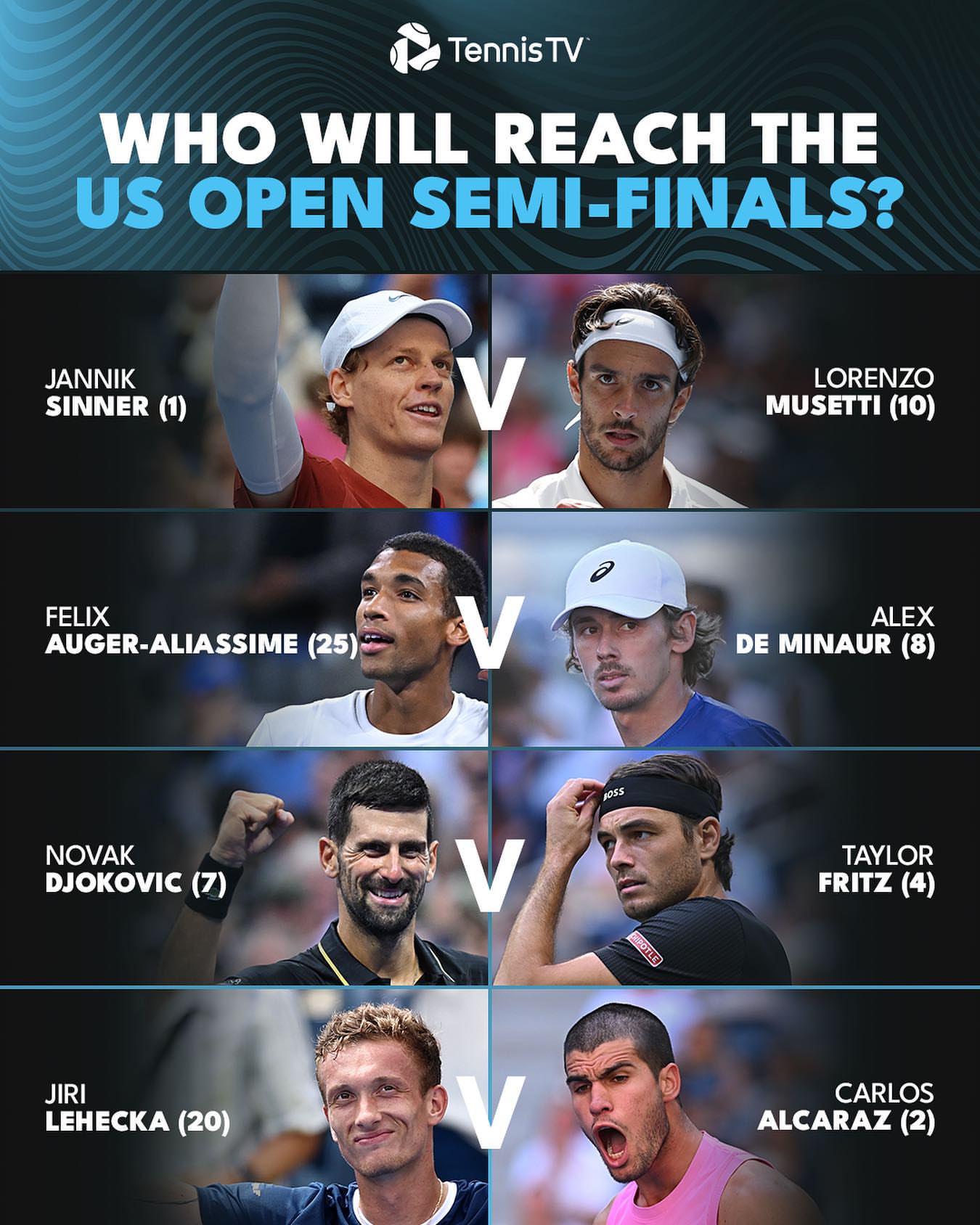 یو اس اوپن ۲۰۲۵ - مرحله یک چهارم پهایی