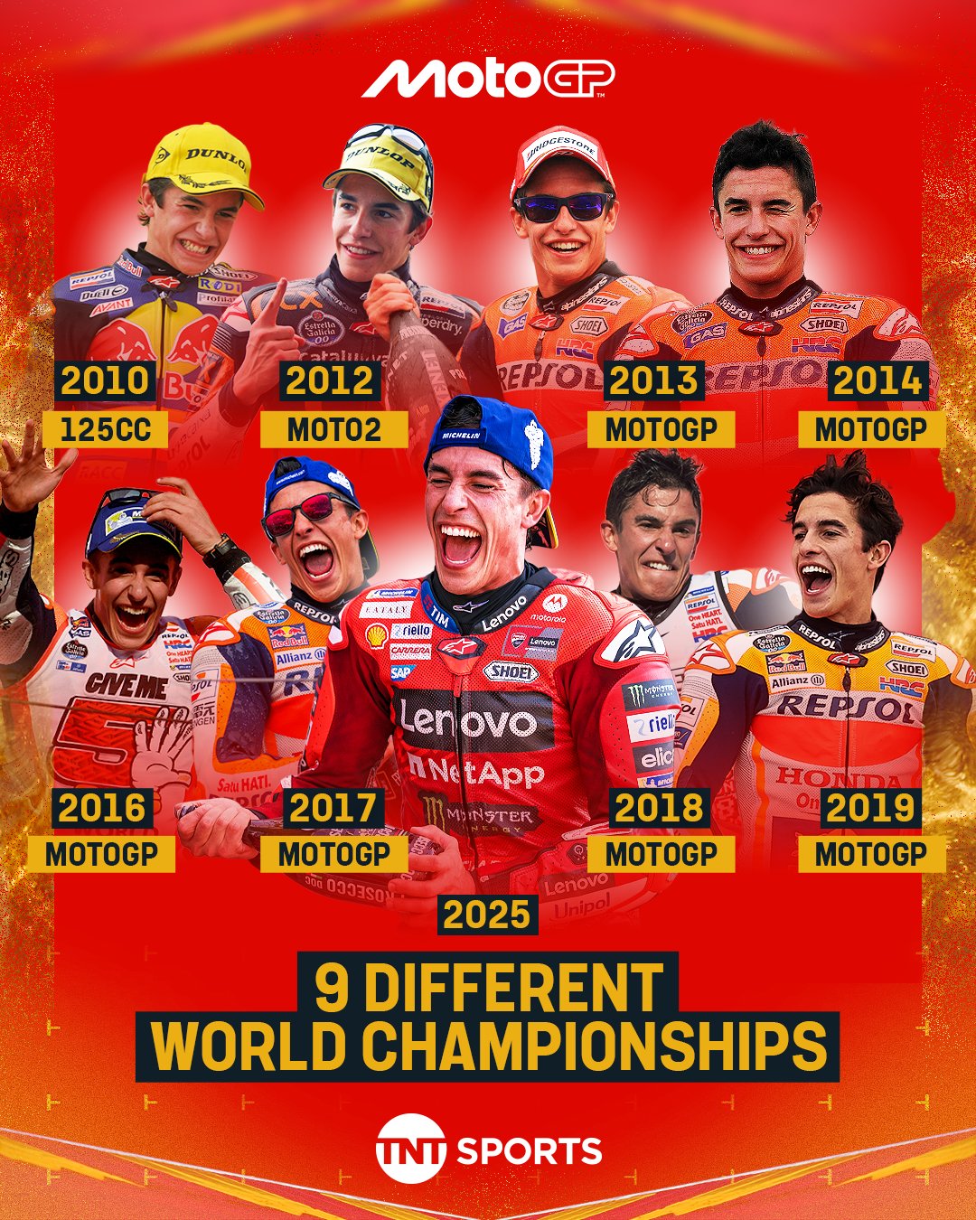 مارک مارکز - موتو جی‌پی