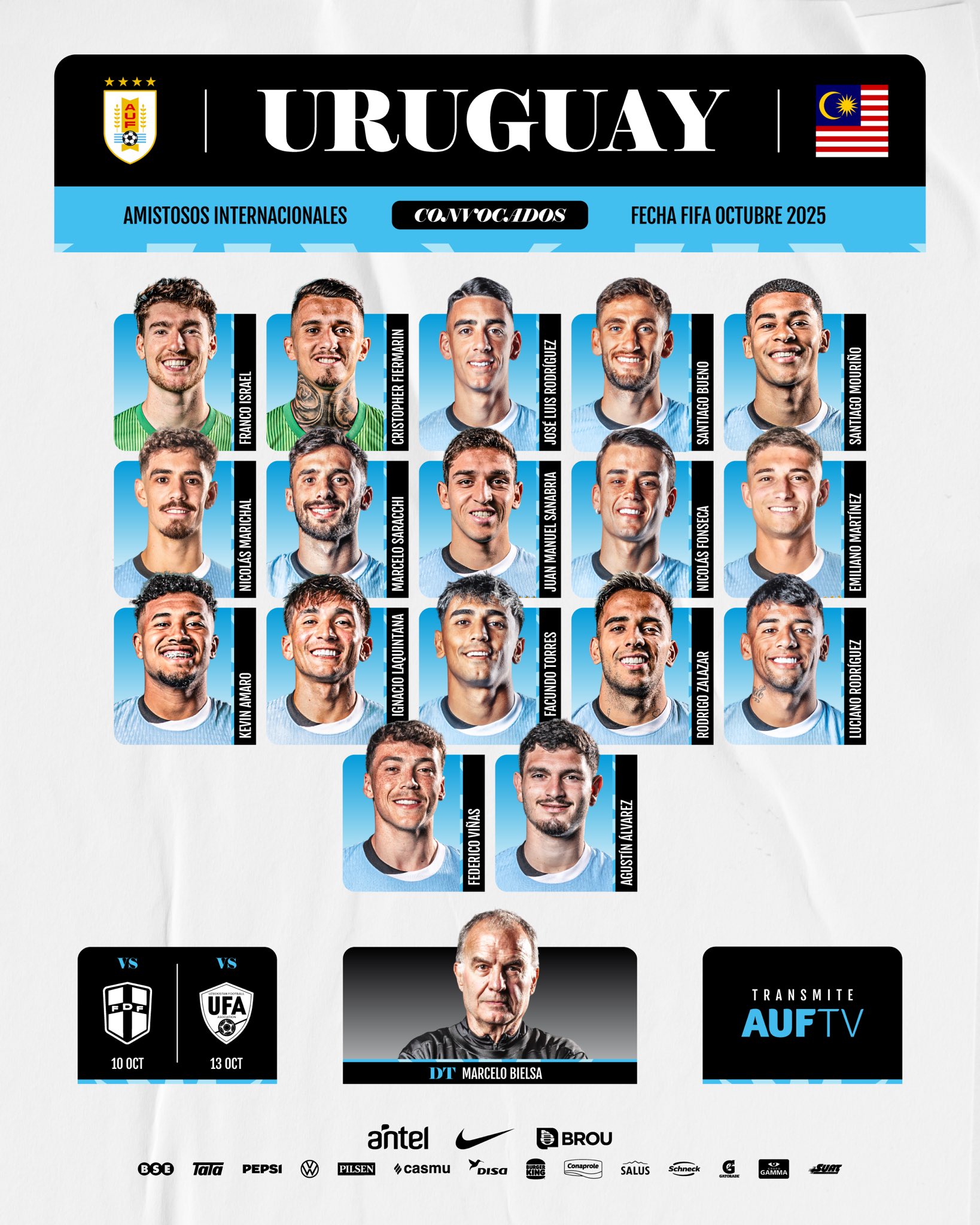 لیست تیم ملی اروگوئه