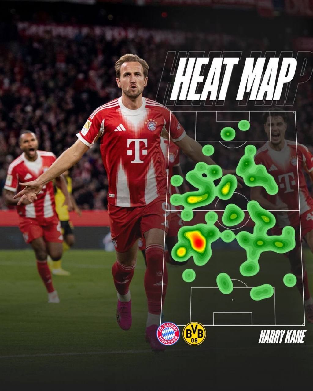 عملکرد هری کین مقابل دورتموند