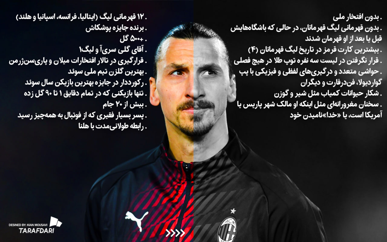 تاریک روشن - زلاتان ابراهیموویچ