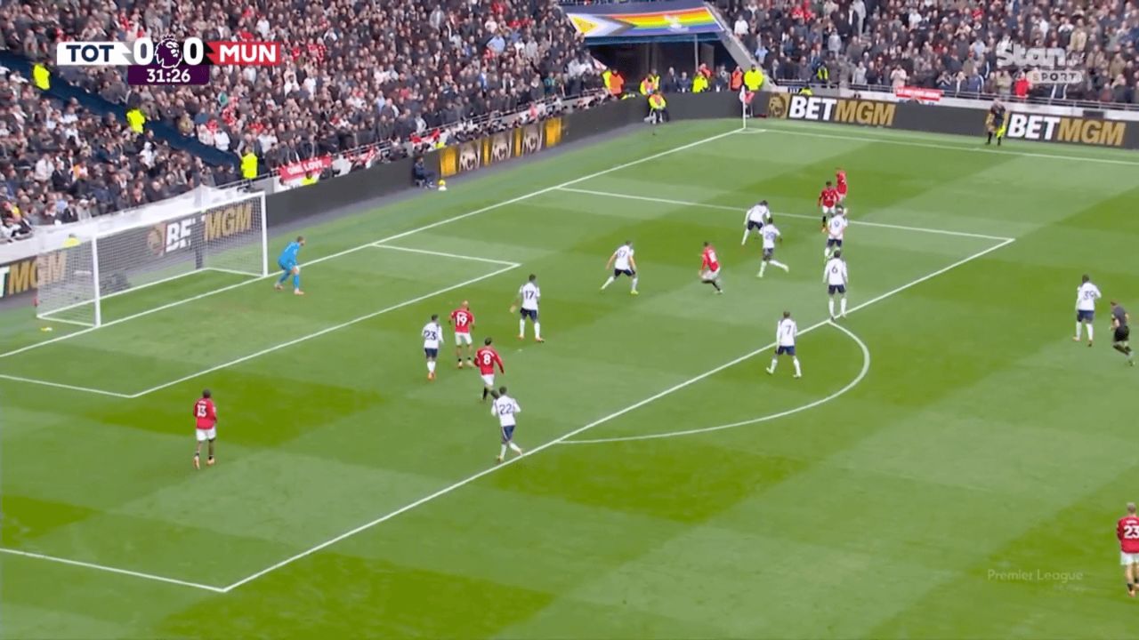 بازی تاتنهام و منچستریونایتد