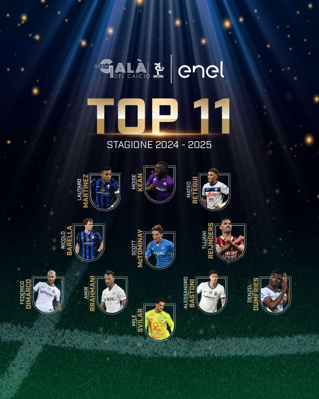 ترکیب منتخب فصل 25-2024 سری آ