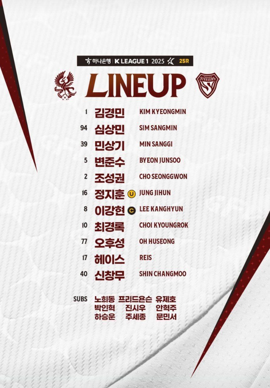 عکس از ترکیب گوانگجو برای بازی مقابل پوهانگ استیلرز