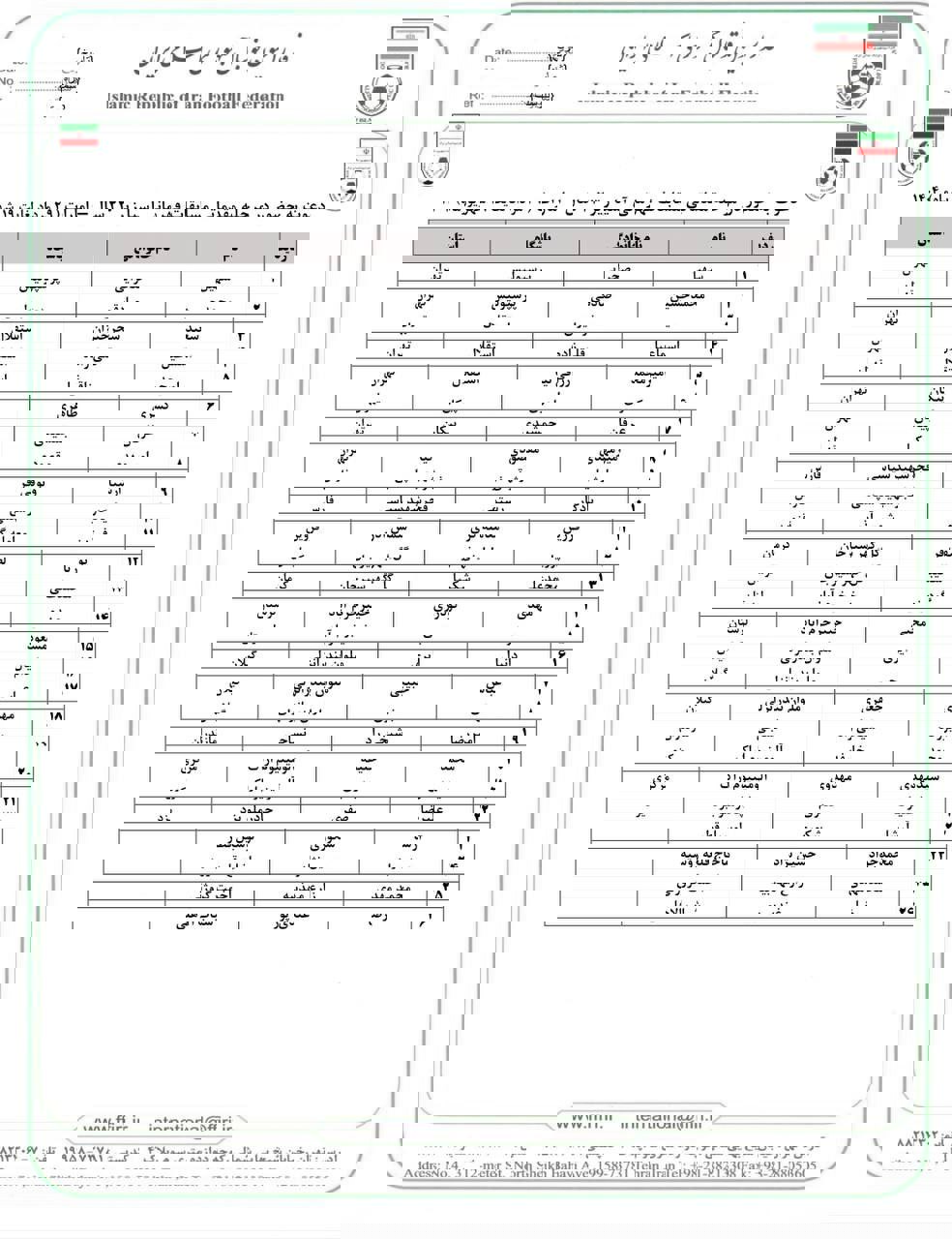 عکس از لیست جدید تیم امید ایران