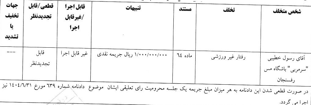 عکس از رای کمیته انضباطی برای رسول خطیبی