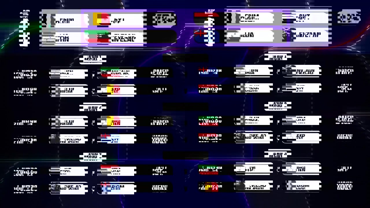 عکس از برنامه بازی‌های گروه G جام جهانی