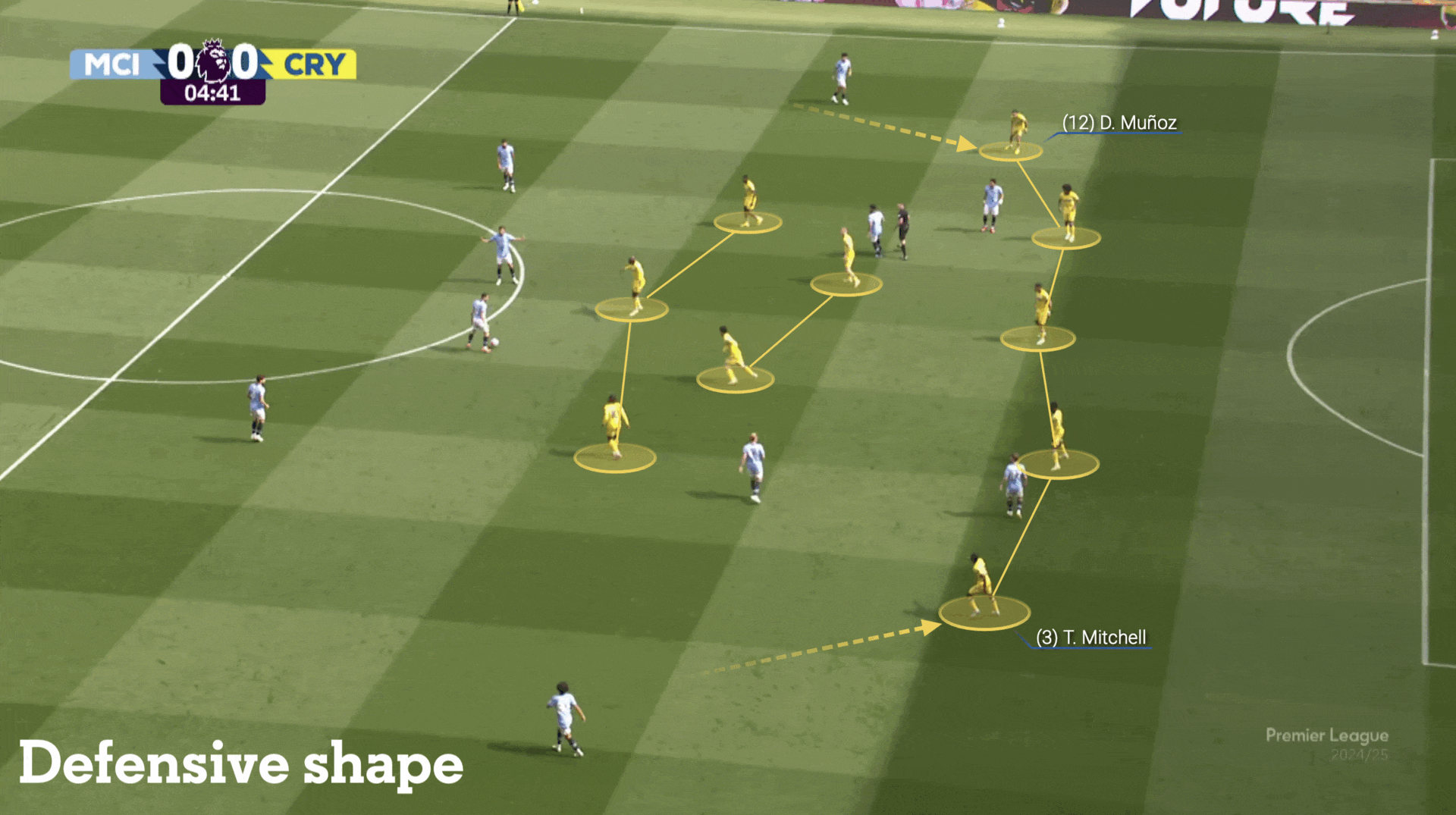 کریستال پالاس