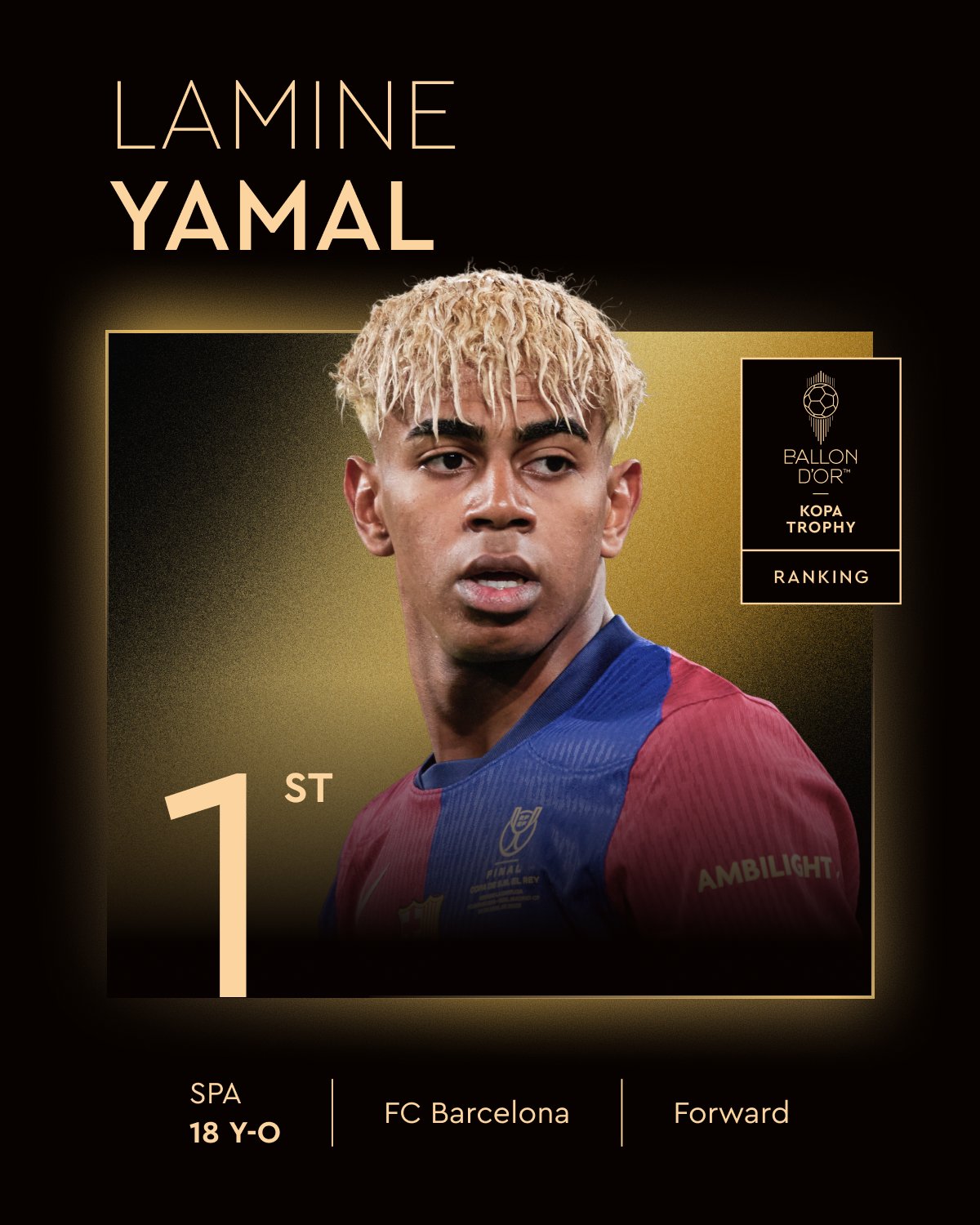 لامین یامال برنده جایزه کوپا شد