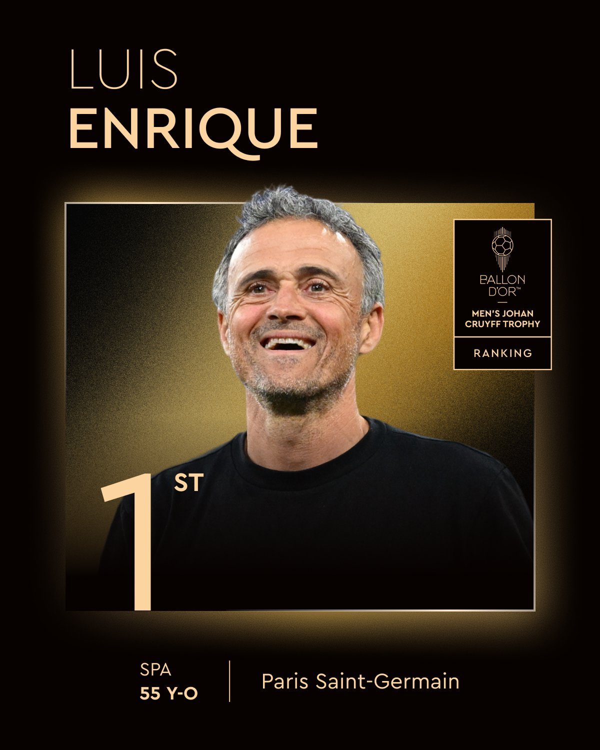 بهترین سرمربی سال در مراسم توپ طلا مشخص شد