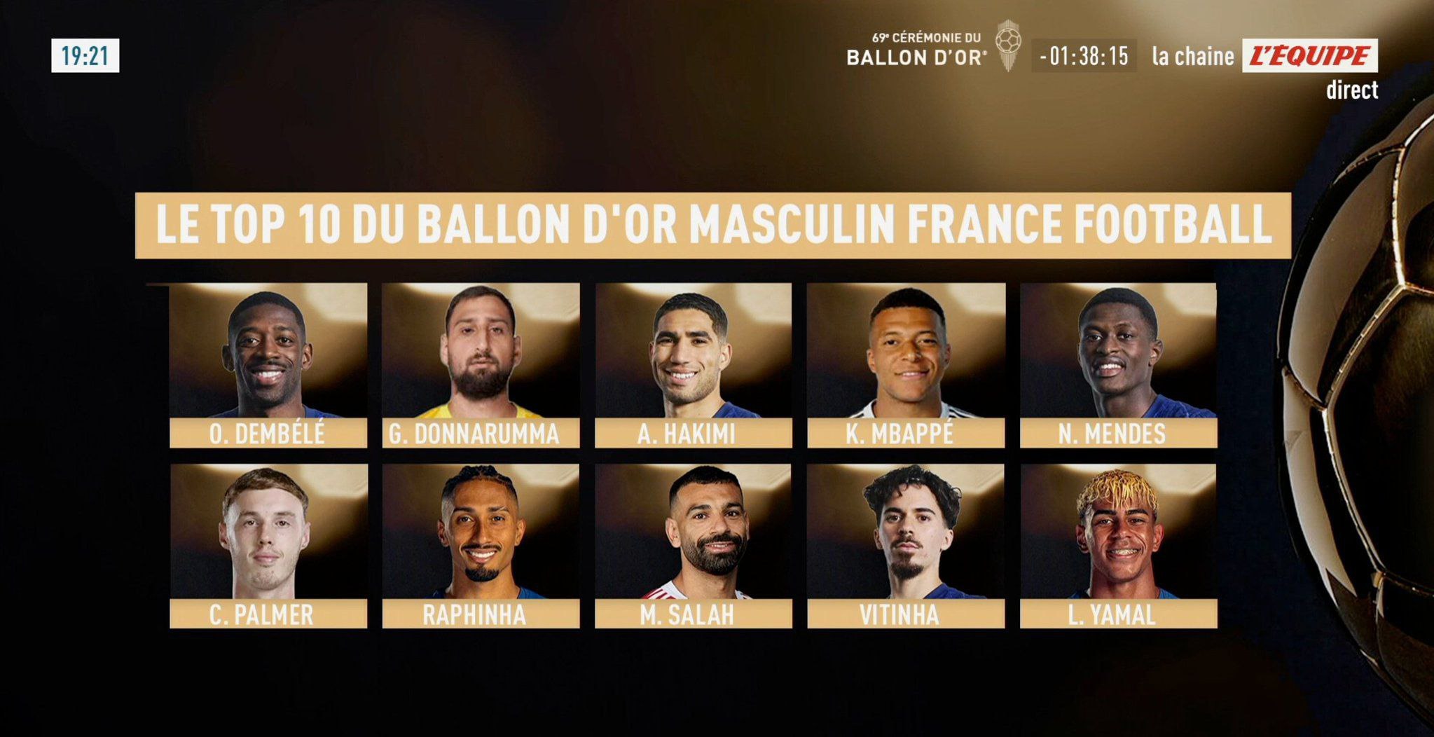 نامزدهای نهایی کسب توپ طلا ۲۰۲۵