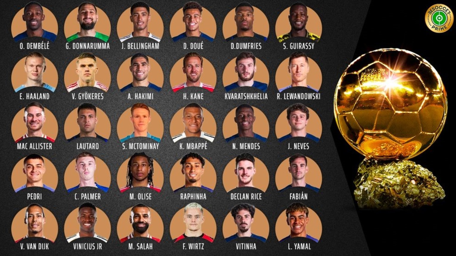 نامزدهای کسب توپ طلا 2025