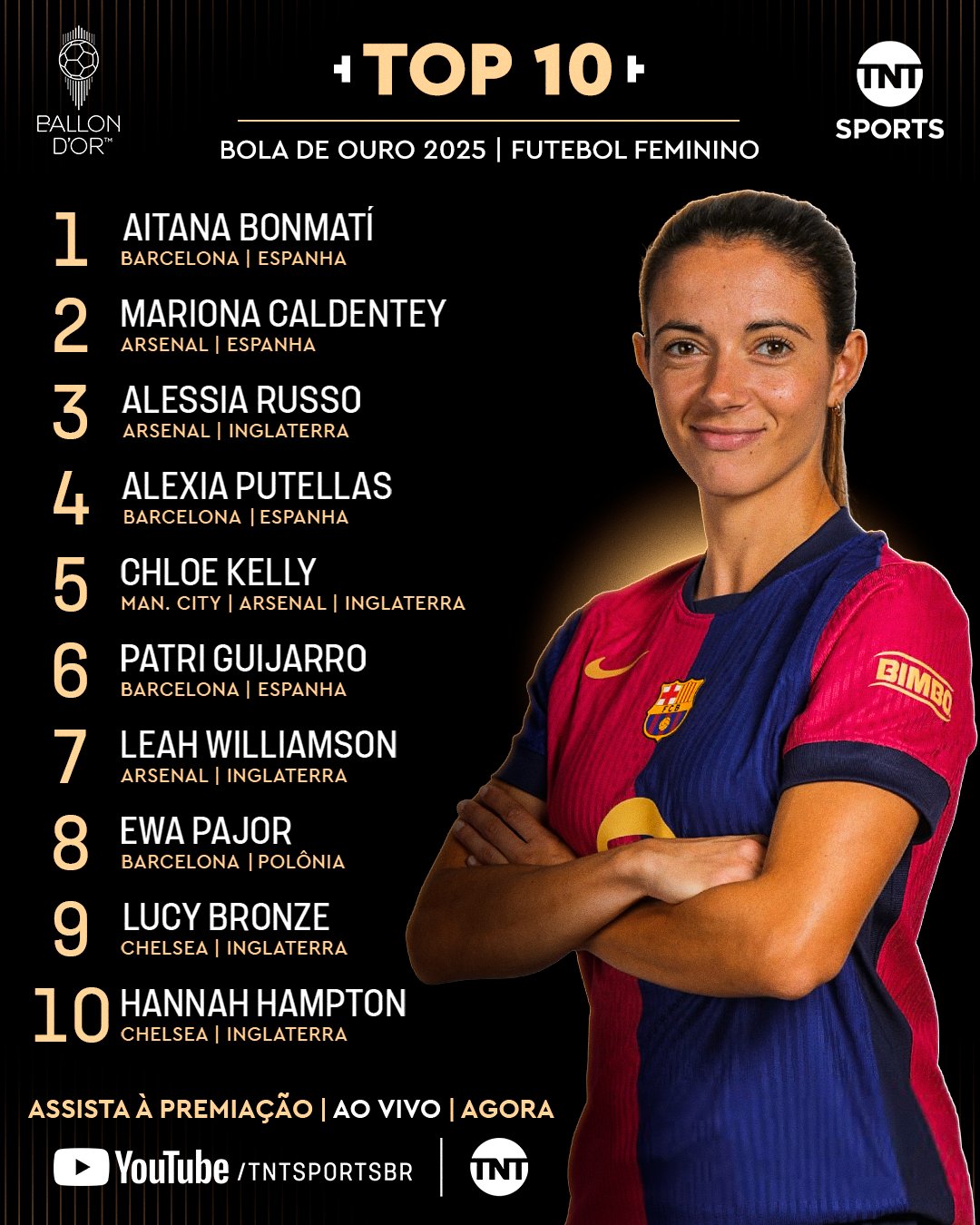 رنکینگ توپ طلای زنان در سال ۲۰۲۵