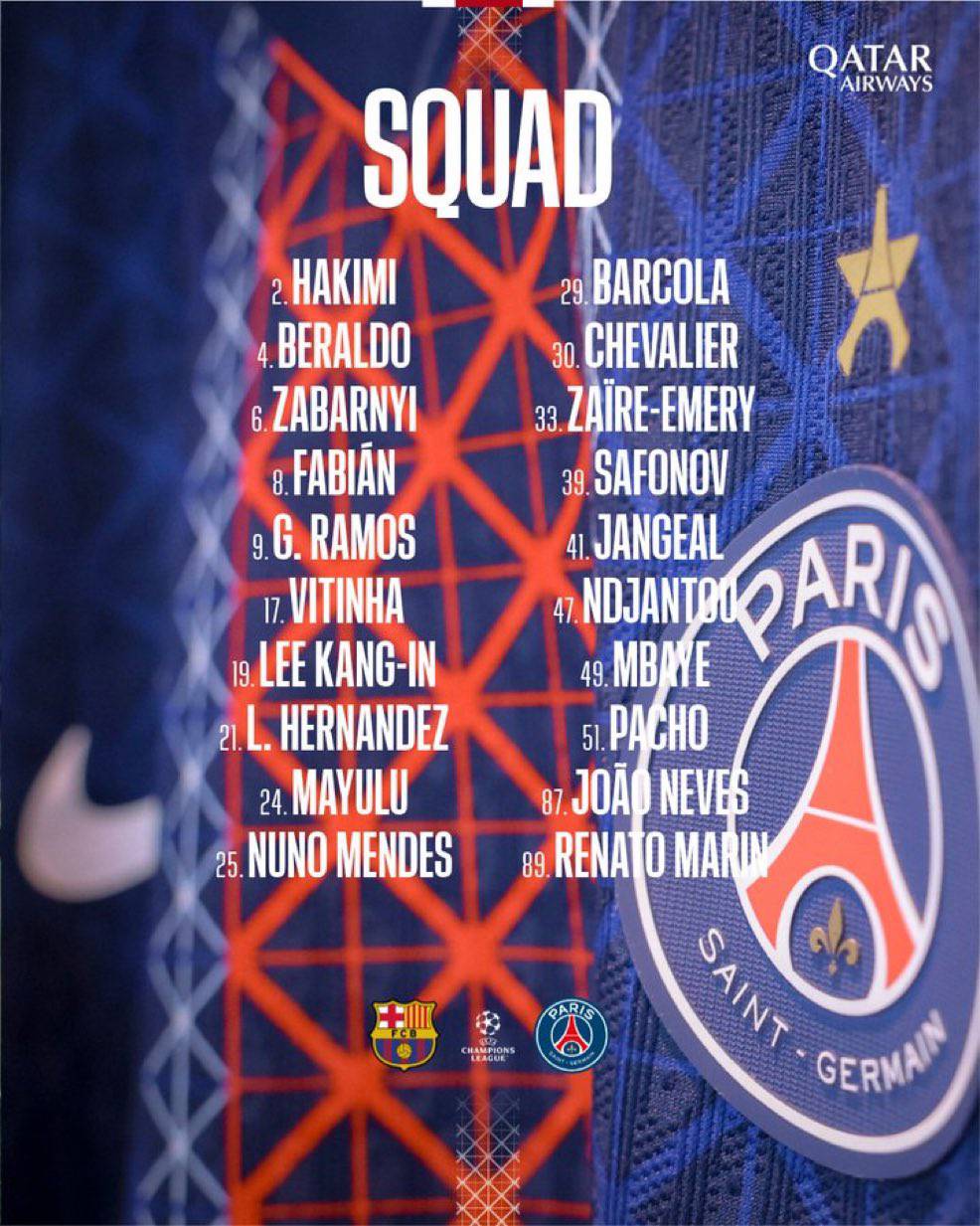 اعلام لیست پاری سن ژرمن برای دیدار با بارسلونا در لیگ قهرمانان اروپا 