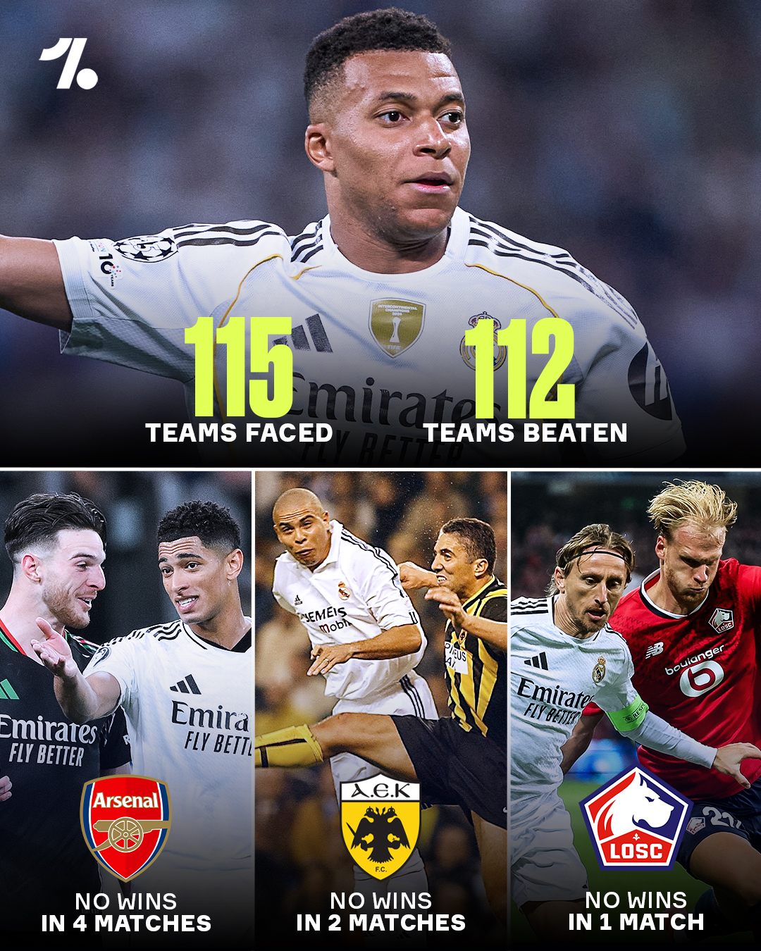 سه تیمی که رئال مادرید در تاریخ لیگ قهرمانان اروپا هرگز نبرده