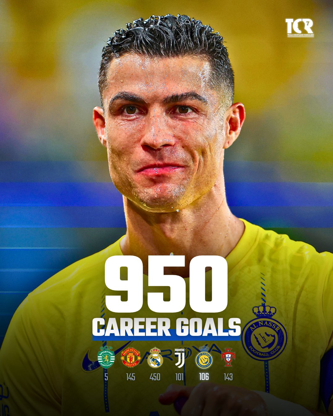 تفکیک گل های کریستیانو رونالدو در طول دوران حرفه‌ای 