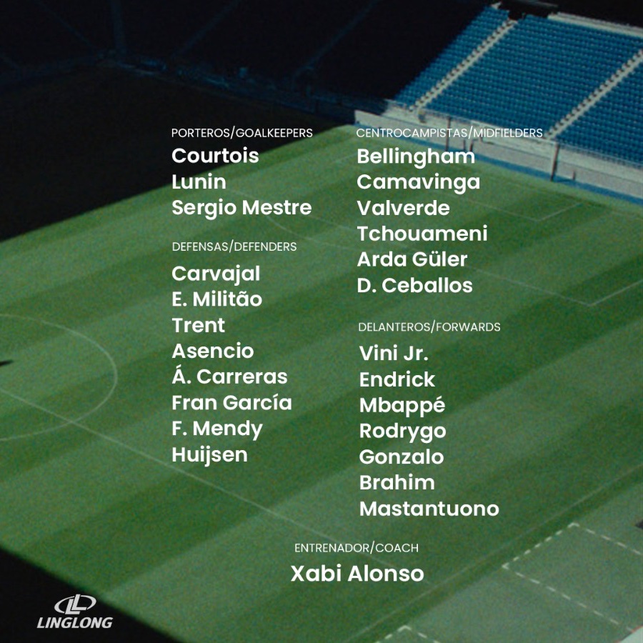 رونمایی از لیست بازیکنان رئال مادرید برای بازی با بارسلونا؛ چهار نفر برگشتند