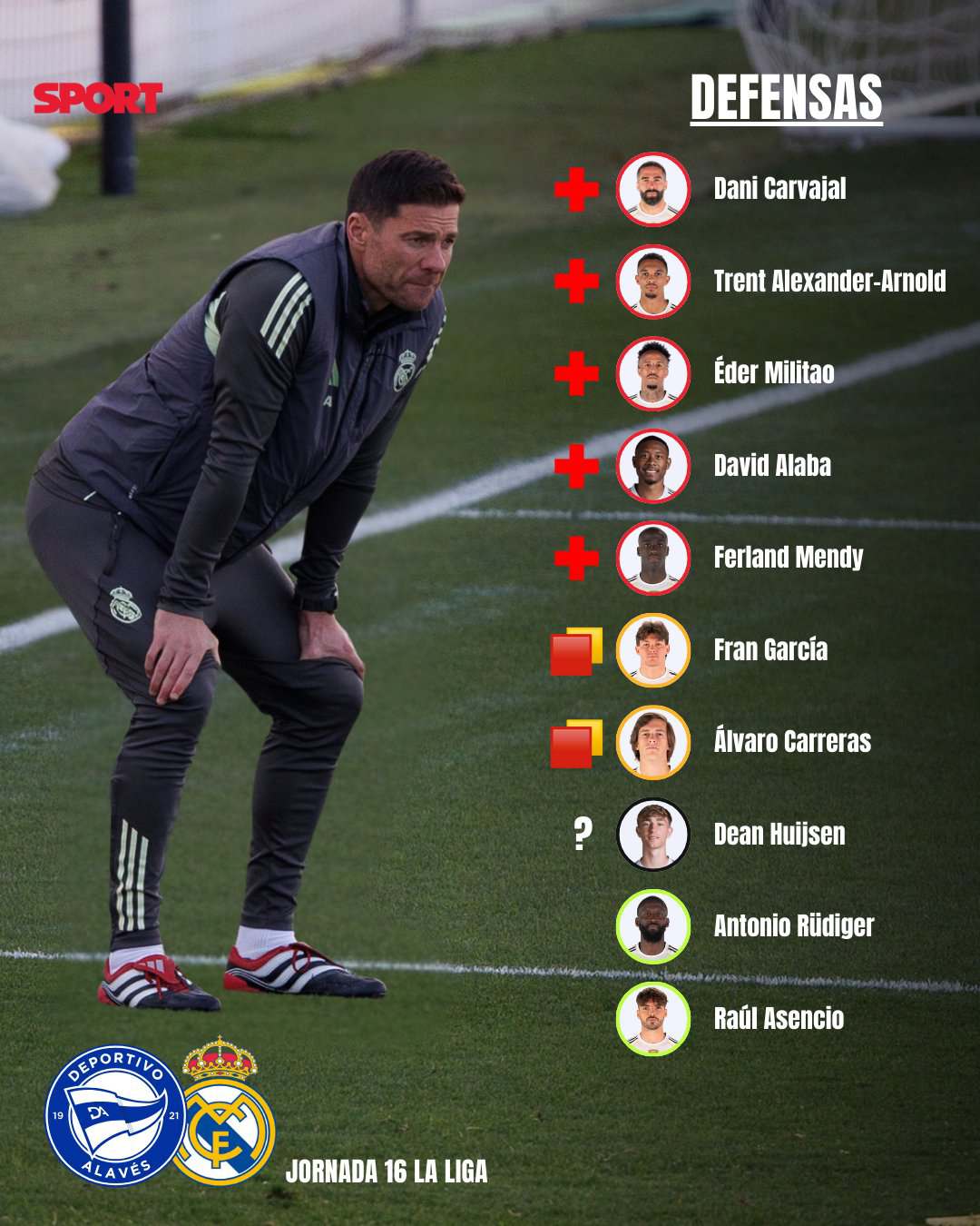 7 مدافع رئال مادرید مصدوم هستند