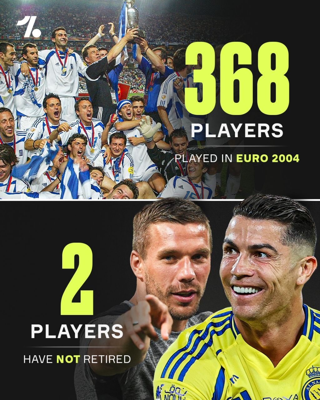 در یورو ۲۰۰۴ حدود ۳۶۸ بازیکن حضور داشتند؛ در حال حاضر به جز دو نفر همه بازنشسته شدند