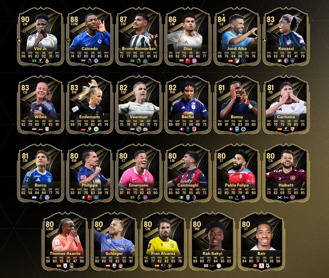 تیم منتخب هفته چهارم EA FC 26 