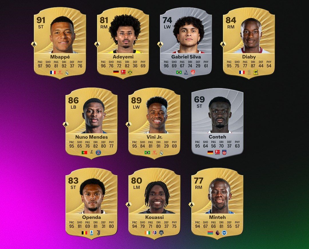 سریع‌ترین بازیکنان در EA FC 26 (رتبه یک تا ۱۰)